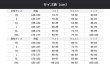 画像5: コスプレ衣装　文豪とアルケミスト　国木田独歩 (5)