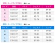 画像6: 86-エイティシックス-　シン　シンエイ・ノウゼン　コスプレ衣装 (6)