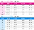 画像2: 回復術士のやり直し　イヴ　コスプレ衣装 (2)