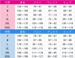 画像2: 恋する小惑星　木ノ幡みら　コスプレ衣装 (2)