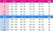 画像2: 呪術廻戦　第2期　冥冥　コスプレ衣装 (2)