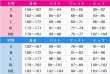画像3: ハミダシクリエイティブ　錦あすみ　コスプレ衣装 (3)