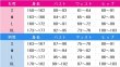 画像3: 月が導く異世界道中　澪　コスプレ衣装 (3)