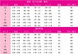 画像13: WIND BREAKER　桜遥　蘇枋隼飛　杉下京太郎　梅宮一　　コスプレ衣装 (13)