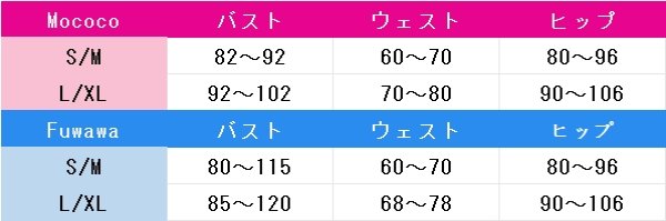 画像7: バーチャルYouTuber　VTuber　Mococo Abyssgard　モココ・アビスガード　Fuwawa Abyssgard　フワワ・アビスガード　正月衣装　コスプレ衣装 (7)