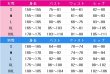 画像2: 受注生産　いきづらい部！　What is my LIFE?　高橋ポルカ　麻布麻衣　五桐玲　駒形花火　金澤奇跡　調布のりこ　春宮ゆくり　此花輝夜　山田真緑　コスプレ衣装 (2)
