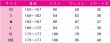 画像9: ラブライブ！スーパースター!!　Liella!　桜小路きな子　Jellyfish　5yncri5e! 1stシングル　コスプレ衣装 (9)
