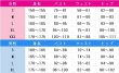 画像2: 新作予約　HUNDREDLINE -最終防衛学園-　霧藤希　コスプレ衣装（開発条件あり） (2)