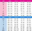 画像2: ブルーアーカイブ　野正レイ　コスプレ衣装 (2)