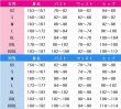 画像2: 受注生産　がっこうぐらし!　恵飛須沢胡桃　学園祭ver.　コスプレ衣装 (2)