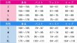 画像2: やり直し令嬢は竜帝陛下を攻略中　ハディス・テオス・ラーヴェ　コスプレ衣装 (2)