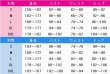 画像5: リンバス・カンパニー（Limbus Company）　サンチョ　コスプレ衣装 (5)