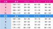 画像6: あんさんぶるスターズ！　あんスタ！　逆先夏目　青葉つむぎ　春川宙　ショコラ△瞳の中のキャンディーハウス　コスプレ衣装 (6)