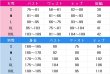 画像4: IdentityV 第五人格　弁護士(フレディ・ライリー)　ウェルテル　コスプレ衣装 (4)