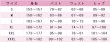 画像11: 鳴潮(Wuthering Waves)　凌陽(りんよう)　コスプレ衣装 (11)