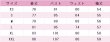 画像12: ラブライブ！スーパースター!!　Liella!　LoveLive! Series 15th Anniversary Love Live! Fest　澁谷かのん　唐可可　嵐千砂都　平安名すみれ　葉月恋　桜小路きな子　米女メイ　若菜四季　鬼塚夏美　鬼塚冬毬　ウィーン・マルガレーテ　コスプレ衣装 (12)