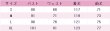 画像5: 鳴潮(Wuthering Waves)　ダーニャ　コスプレ衣装 (5)