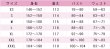 画像5: IdentityV 第五人格　調香師(ウィラ・ナイエル)　吐宝鼠　コスプレ衣装 (5)