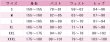 画像5: プロジェクトセカイ カラフルステージ！ feat. 初音ミク　東雲絵名　ニコニコ超会議2025　コスプレ衣装 (5)
