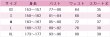 画像5: アイカツスターズ!　早乙女あこ　ライムマーチングコーデ　コスプレ衣装 (5)