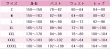 画像5: NEEDY GIRL OVERDOSE　超絶最かわてんしちゃん　コスプレ衣装 (5)