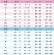 画像5: 勝利の女神：NIKKE　リリーバイス　コスプレ衣装 (5)