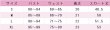 画像4: アイカツ！　紫吹蘭　キングレオコーデ　コスプレ衣装 (4)