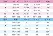 画像5: IdentityV 第五人格　フールズ・ゴールド(ノートン・キャンベル)　解離　コスプレ衣装 (5)