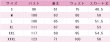 画像7: Re:ゼロから始める異世界生活　レム　ラム　4th season　コスプレ衣装 (7)