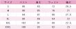 画像6: プリパラ　真中らぁら　制服　コスプレ衣装 (6)