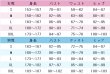 画像2: 対ありでした。　深月綾　夜絵美緒　コスプレ衣装 (2)