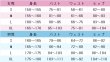 画像6: BanG Dream!（バンドリ！）　パレオ　エキサイトパフォーム　コスプレ衣装 (6)