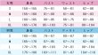 画像8: VOCALOID　KAITO　恋は戦争　コスプレ衣装 (8)