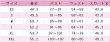 画像6: ラブライブ！スーパースター!!　Liella!　桜小路きな子　OPEN THE G☆TE!!!　7thライブテーマソング　コスプレ衣装 (6)