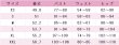 画像6: ラブライブ！スーパースター!!　Liella!　ウィーン・マルガレーテ　OPEN THE G☆TE!!!　7thライブテーマソング　コスプレ衣装 (6)