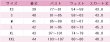 画像6: ラブライブ！スーパースター!!　Liella!　鬼塚夏美　OPEN THE G☆TE!!!　7thライブテーマソング　コスプレ衣装 (6)