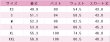 画像7: ラブライブ！スーパースター!!　Liella!　米女メイ　OPEN THE G☆TE!!!　7thライブテーマソング　コスプレ衣装 (7)