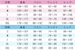 画像4: プロジェクトセカイ カラフルステージ！ feat. 初音ミク　東雲絵名　贅沢なメイクアップ　コスプレ衣装 (4)