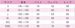 画像7: ラブライブ! School idol project　東條希　Dancing stars on me!　コスプレ衣装 (7)