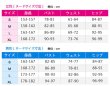 画像2: 無職転生 〜異世界行ったら本気だす〜　ロキシー・ミグルディア　コスプレ衣装 (2)