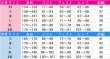 画像5: あんさんぶるスターズ!　フィーチャースカウト　ヒーローの心得　守沢千秋　騎士として、王として　朱桜司　コスプレ衣装 (5)