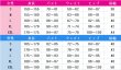 画像2: 咲-Saki-　宮永照　大星淡　渋谷尭深　コスプレ衣装 (2)