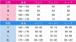 画像3: ラブライブ! School idol project　もぎゅっと“love”で接近中！　園田海未　コスプレ衣装 (3)