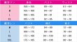 画像8: VOCALOID　鏡音リン　鏡音レン　初音ミクシンフォニー2024　コスプレ衣装 (8)