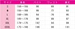 画像5: ウィッチウォッチ　若月ニコ　コスプレ衣装 (5)