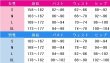 画像4: 18TRIP（エイティーントリップ）　北片生行　コスプレ衣装 (4)