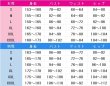 画像8: レイジングループ　巻島春　芹沢千枝実　コスプレ衣装 (8)