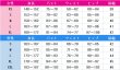 画像4: ダンガンロンパ 希望の学園と絶望の高校生　セレスティア・ルーデンベルク　コスプレ衣装 (4)