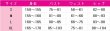 画像7: サイバーパンク エッジランナーズ　ルーシー　コスプレ衣装 (7)