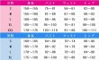 画像3: ブルーアーカイブ　間宵シグレ(温泉)　コスプレ衣装 (3)